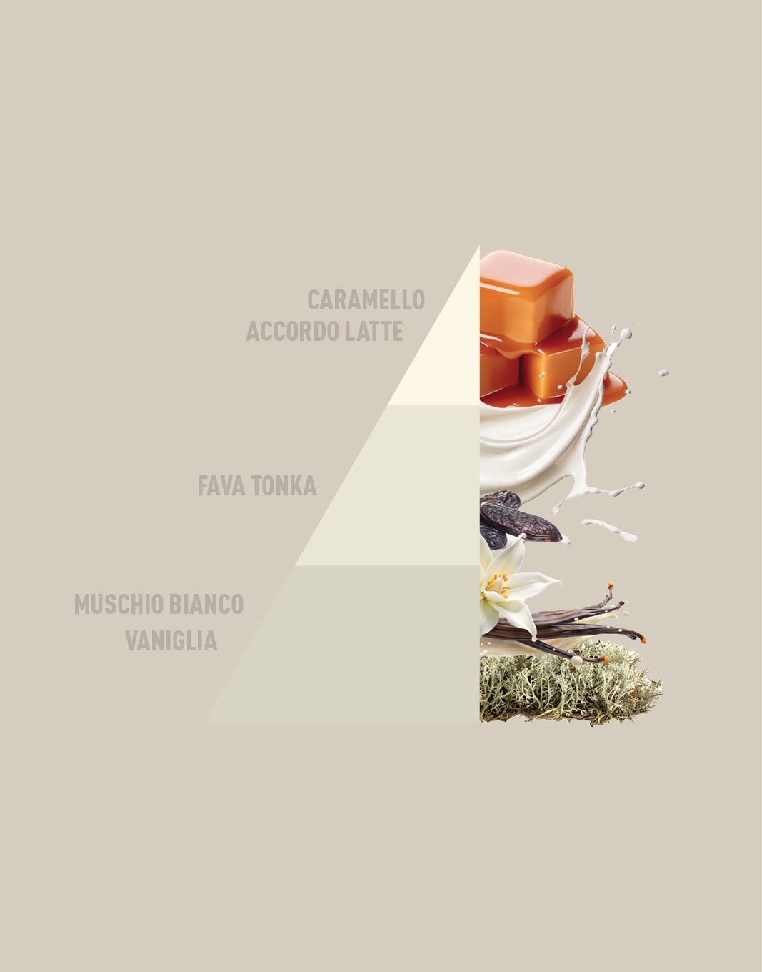 HOROMIA - Profuma Bucato Bianco Latte 250/500 ml - immagine 2