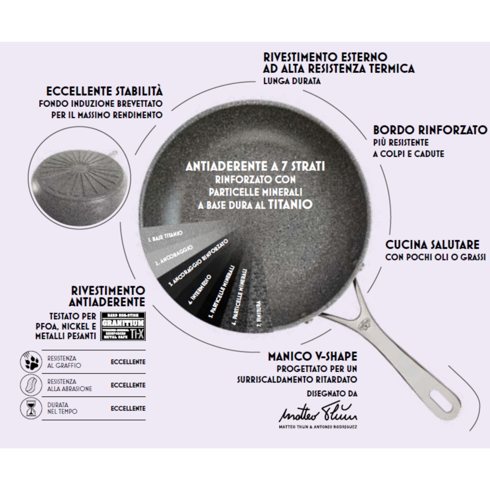 Ballarini - Casseruola Salina con manico Ø 16 cm - Antiaderente / Titanio - immagine 3